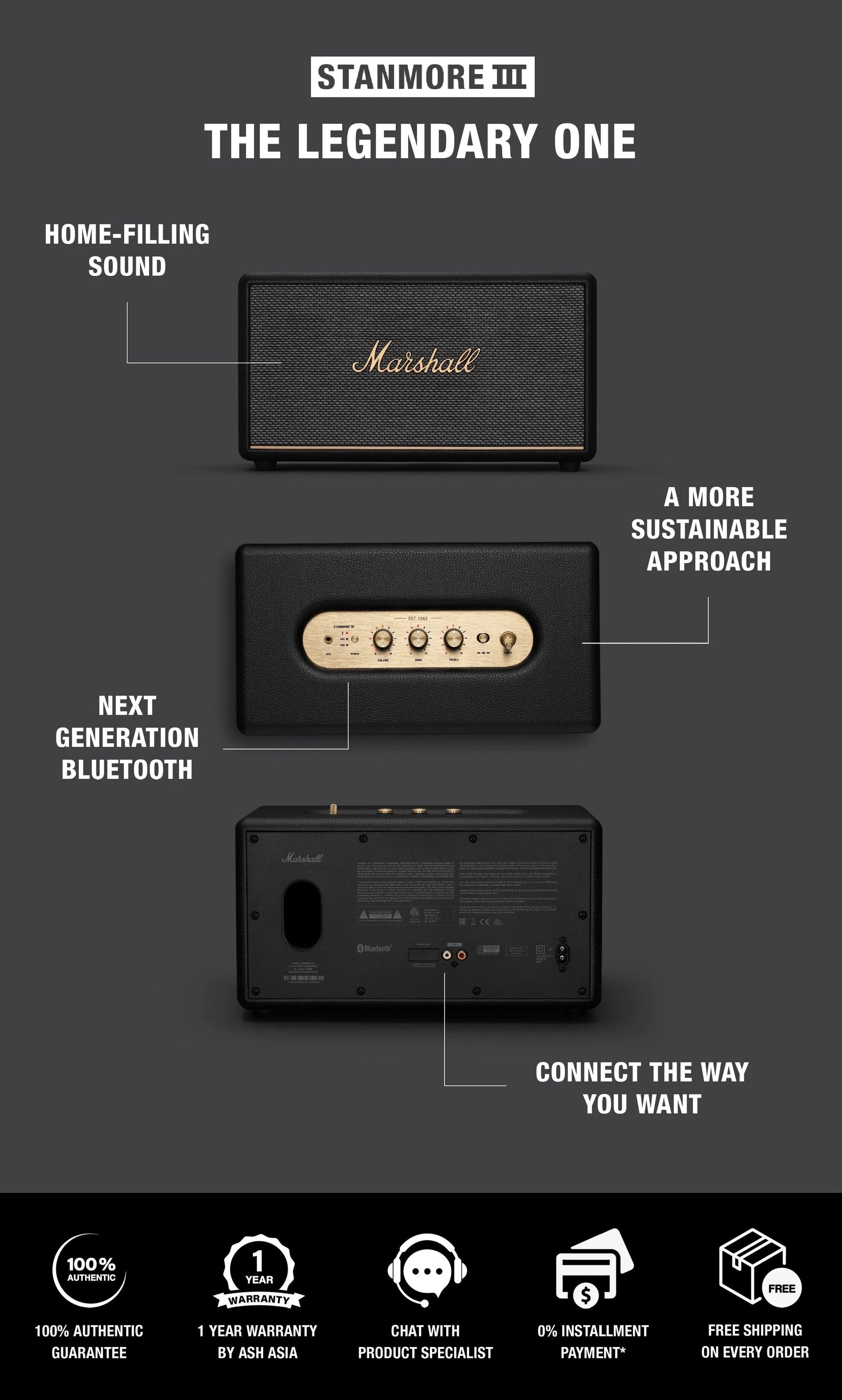 ลำโพงบลูทูธ MARSHALL STANMORE III (ลำโพง MARSHALL, ลำโพงมาร์แชล, ลำโพง ...